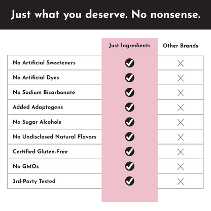 Raspberry Lemonade Pre-Workout Single Serving Packs (20)