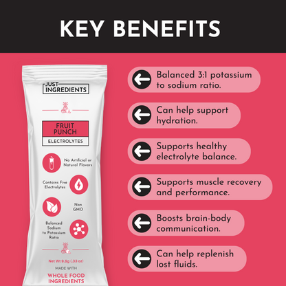Fruit Punch Electrolytes Stick